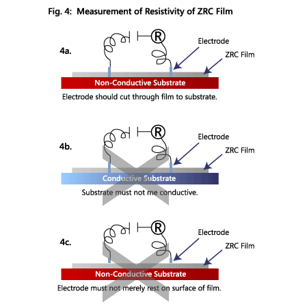 Conductivity4